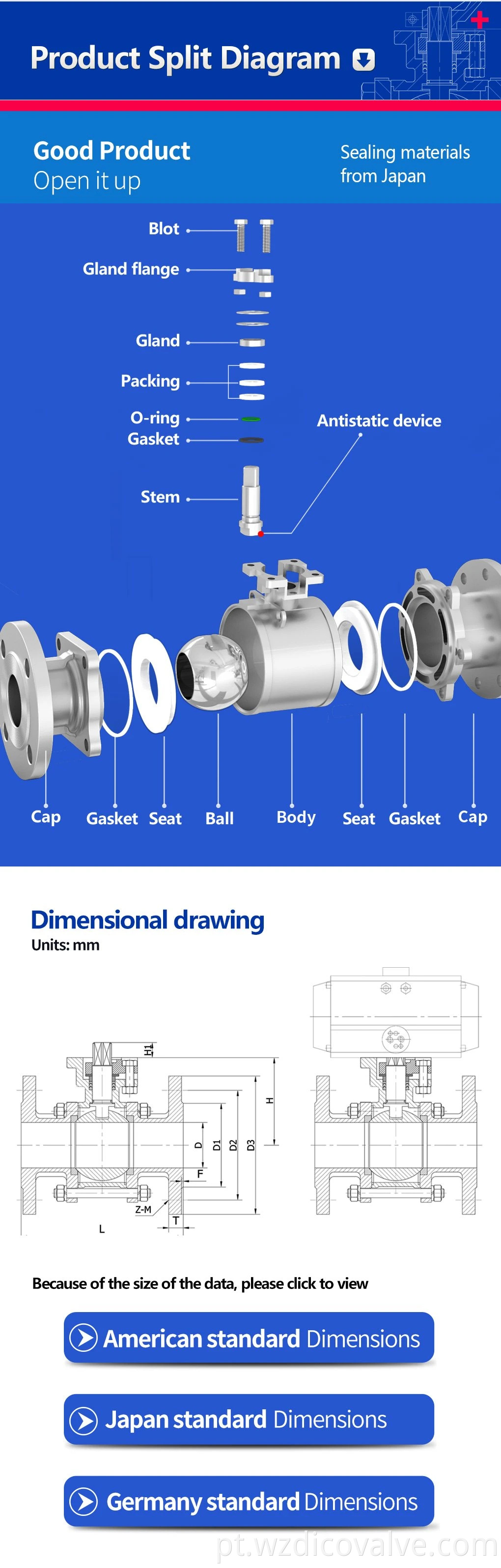 3PC Flange Ball Valve